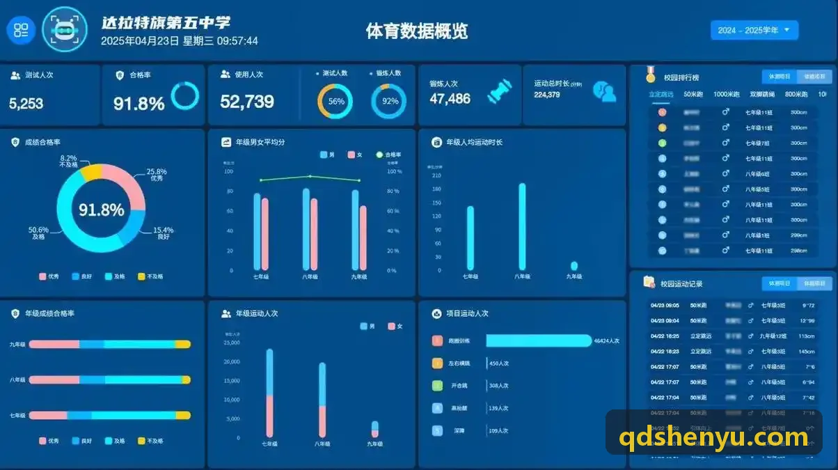 PG电子横版动作实测项目截图